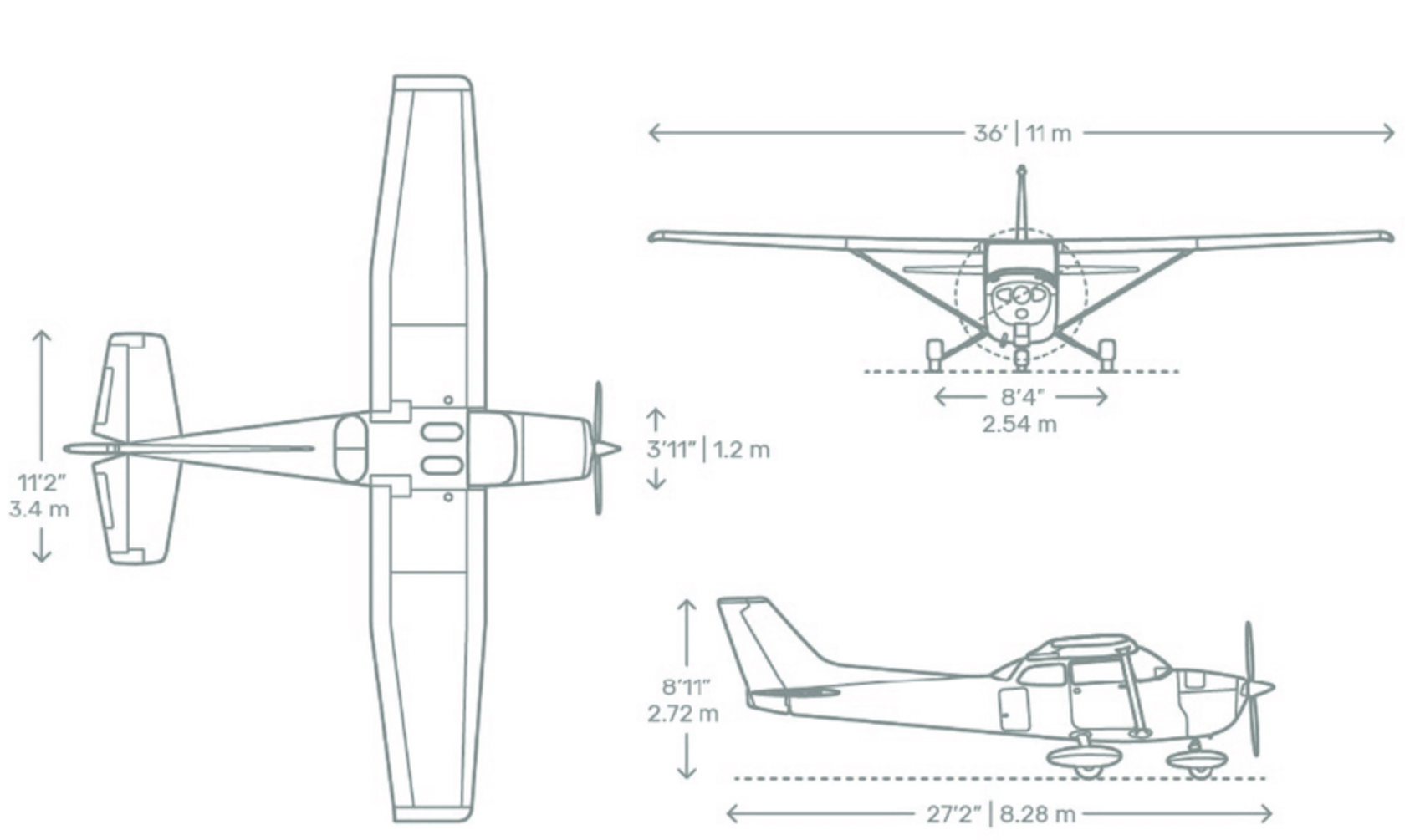 Cessna 172 Skyhawk dimensions