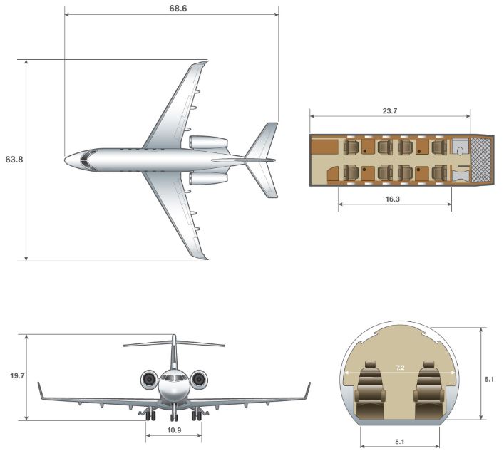 Bombardier Challenger 300 dimensions