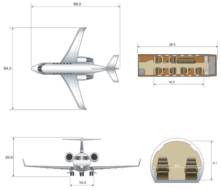 Bombardier Challenger 600 dimensions