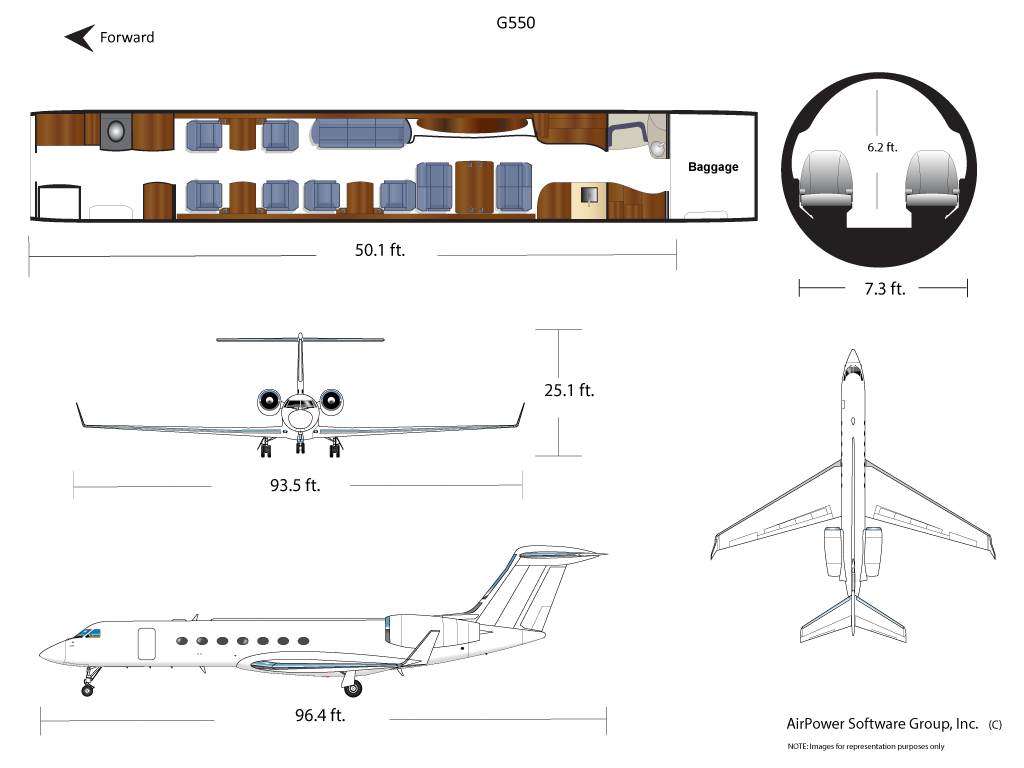 Bombardier Global 5500 dimensions