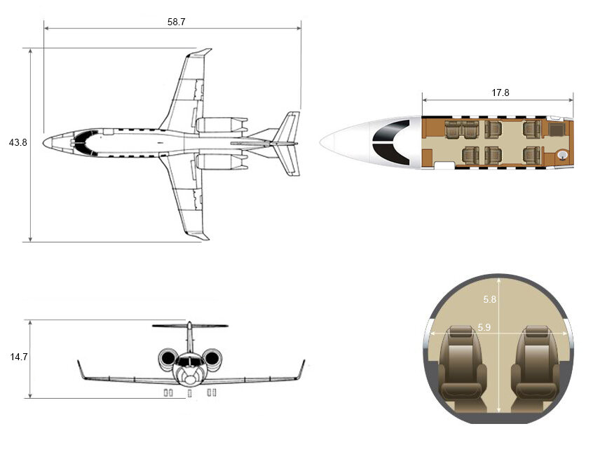 Bombardier Learjet 60 dimensions