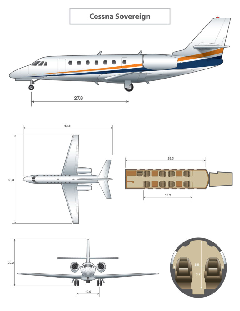 Cessna Citation Sovereign dimensions