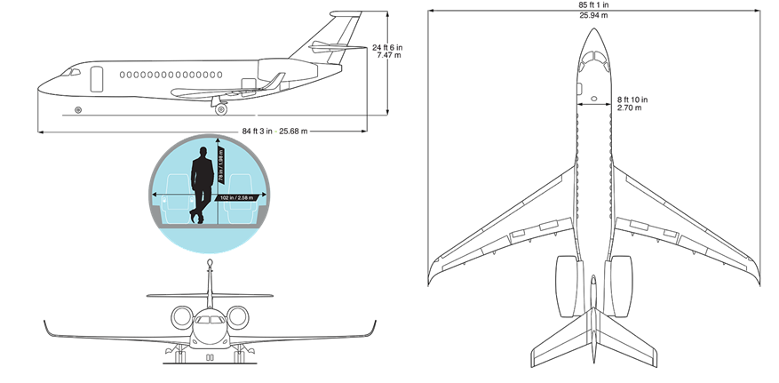 Dassault 6X dimensions