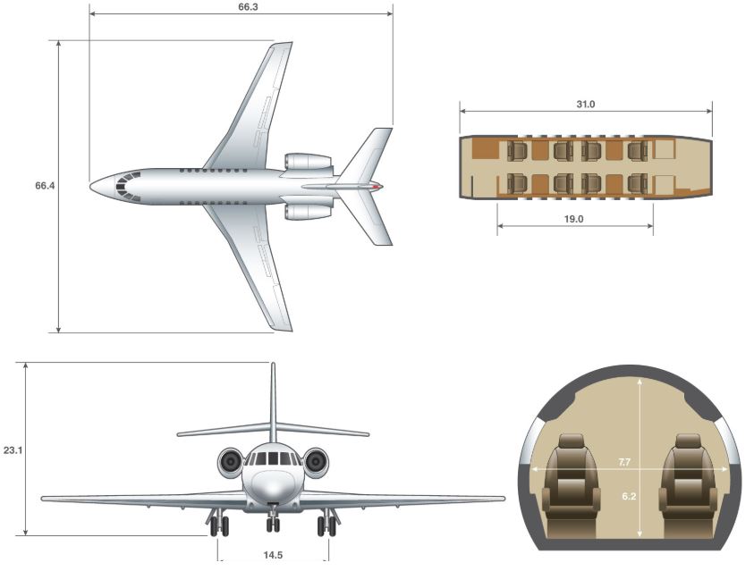 Dassault Falcon 2000S dimensions