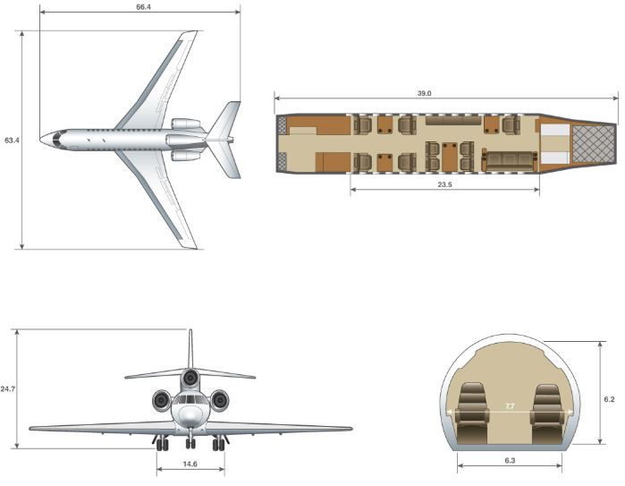Dassault Falcon 900LX dimensions
