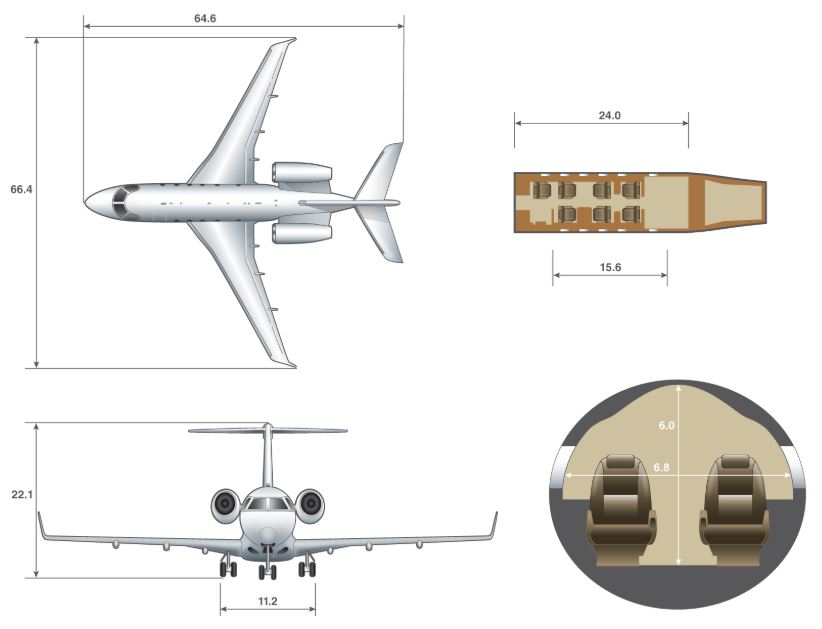 Embraer Legacy 500 dimensions