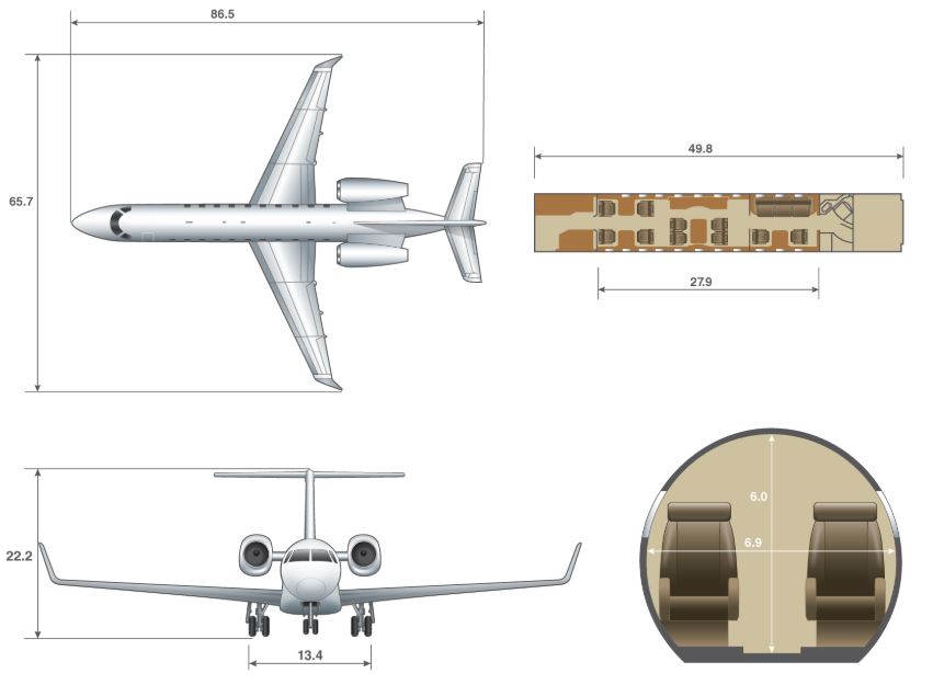 Embraer Legacy 650 dimensions