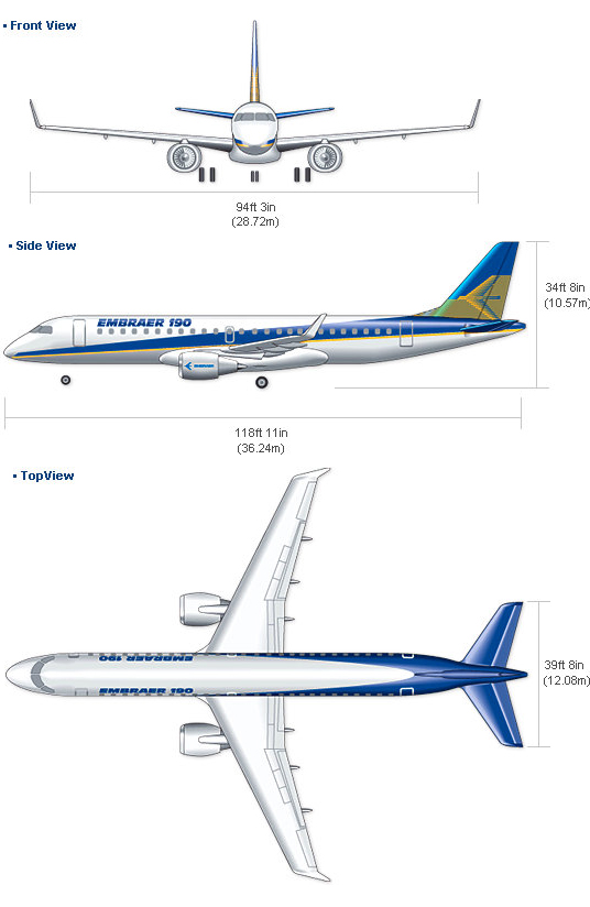 Embraer Lineage 1000 dimensions
