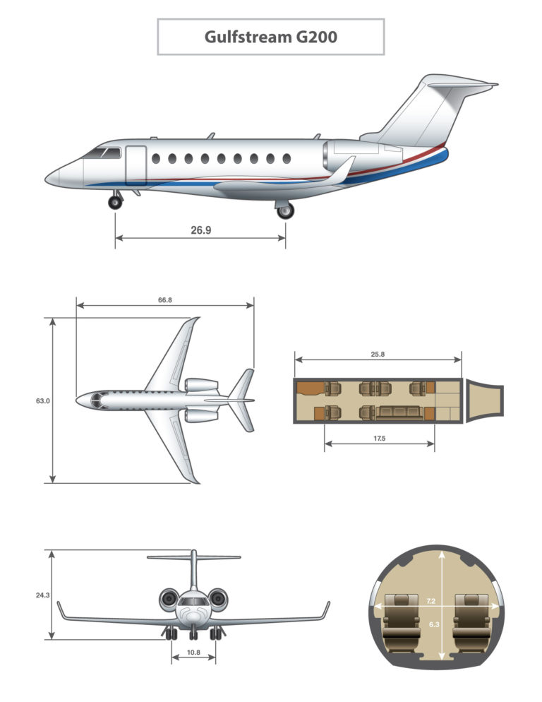 Gulfstream G200 dimensions
