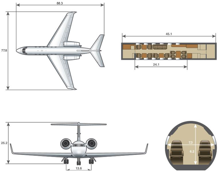 Gulfstream G350 dimensions