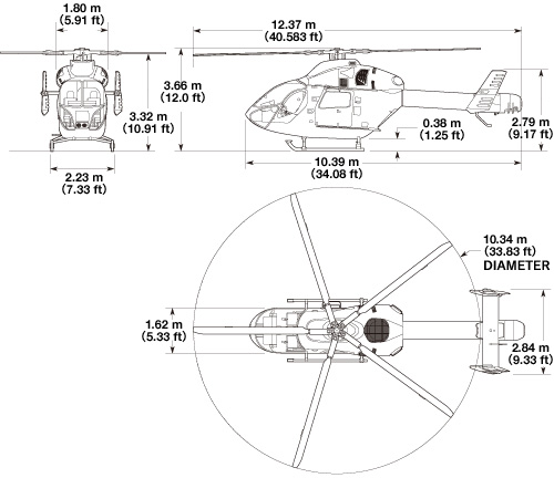 MD Helicopters MD 902 Explorer dimensions