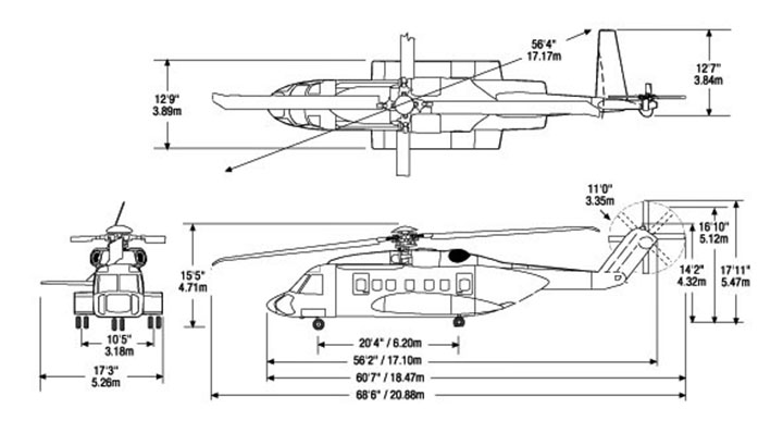 Sikorsky S-92 dimensions